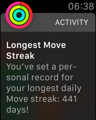Activity Streak 440 Days