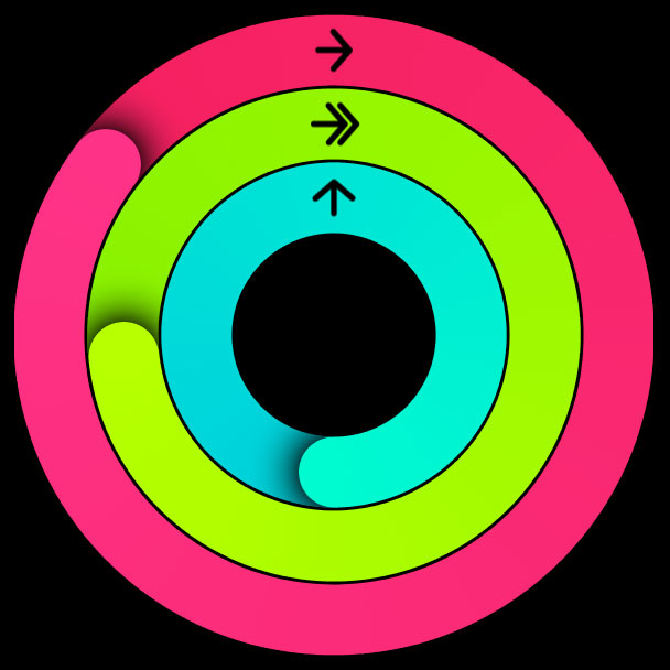 Activity Rings