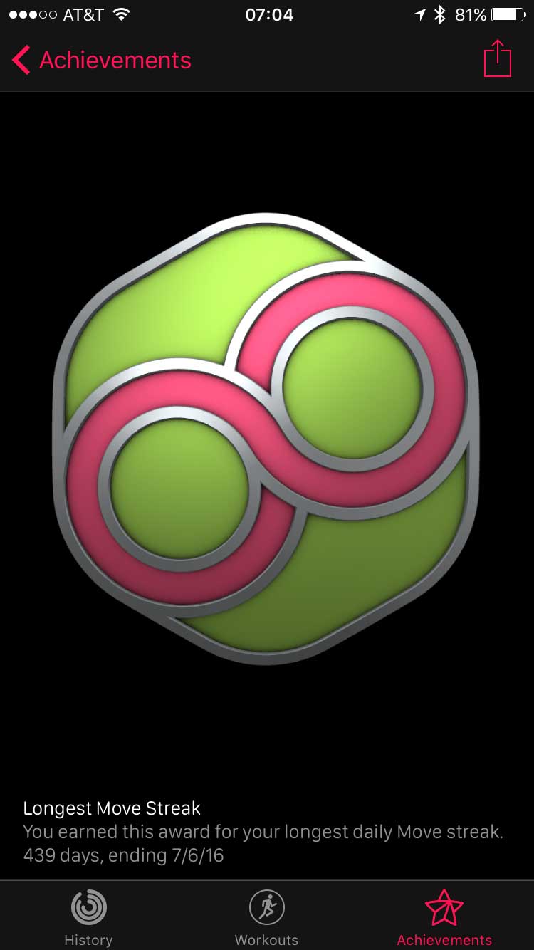 Activity Streak 439 Days